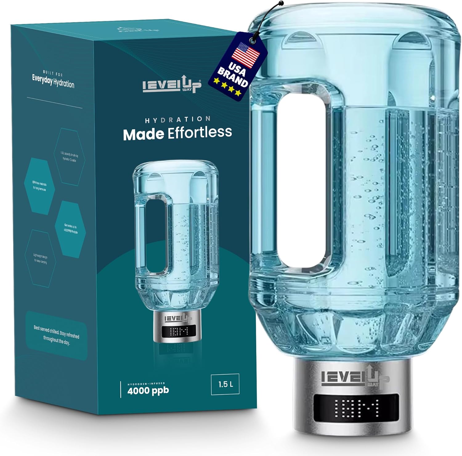 New Hydrogen Water Bottle Jug - Up to 4000PPB - 51oz